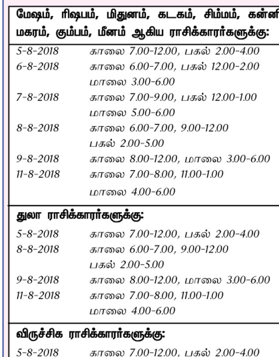 இந்த வாரத்தில் அனுகூலமான  நாளும், நேரமும் 5-8-2018 முதல் 11-8-2018 வரை