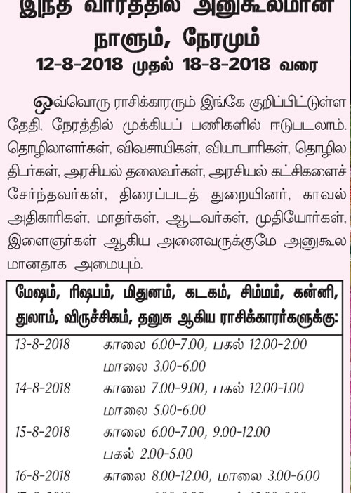 இந்த வாரத்தில் அனுகூலமான நாளும், நேரமும்