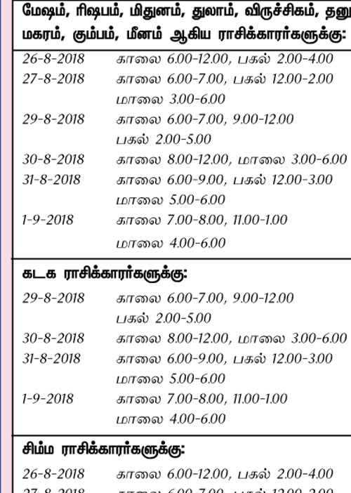 இந்த வாரத்தில் அனுகூலமான நாளும், நேரமும் 26-8-2018 முதல் 1-9-2018 வரை