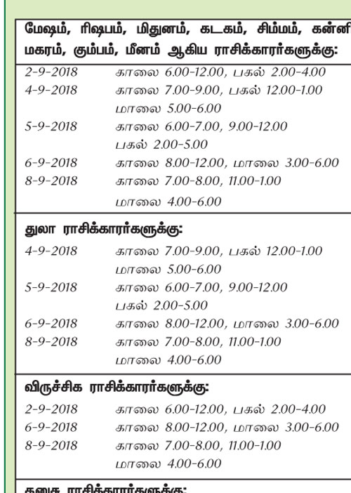 இந்த வாரத்தில் அனுகூலமான நாளும், நேரமும் 2-9-2018 முதல் 8-9-2018 வரை
