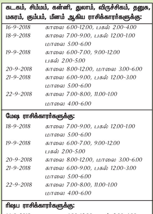 இந்த வாரத்தில் அனுகூலமான நாளும், நேரமும் 16-9-2018 முதல் 22-9-2018 வரை
