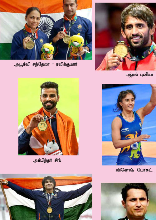 ஆசிய விளையாட்டு போட்டிகள்