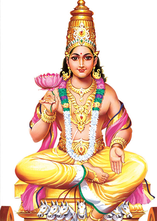 சரியும் தொழிலை நிமிரச் செய்யும் ரஜ்ஜுப் பொருத்தம்!
