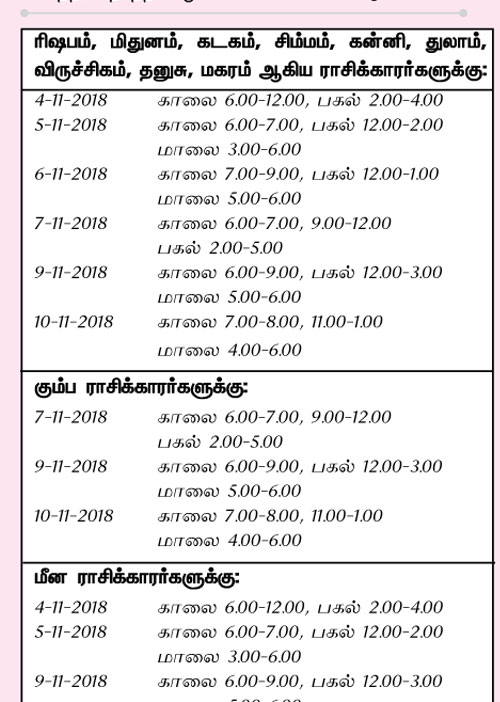 இந்த வாரத்தில்  அனுகூலமான நாளும், நேரமும் 4-11-2018 முதல் 10-11-2018 வரை