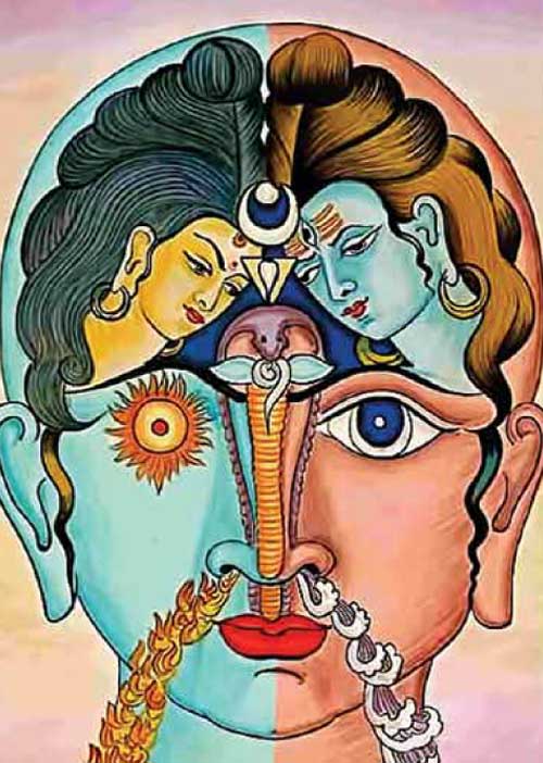 சூட்சுமம் நிறைந்த சுவாச ரகசியம்! - ஆர்.எஸ். பழனிதுரை