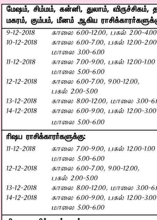 இந்த வாரத்தில் அனுகூலமான நாளும், நேரமும் 9-12-2018 முதல் 15-12-2018 வரை