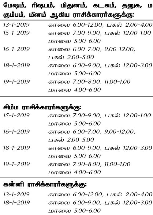 இந்த வாரத்தில் அனுகூலமான நாளும், நேரமும் 13-1-2019 முதல் 19-1-2019 வரை