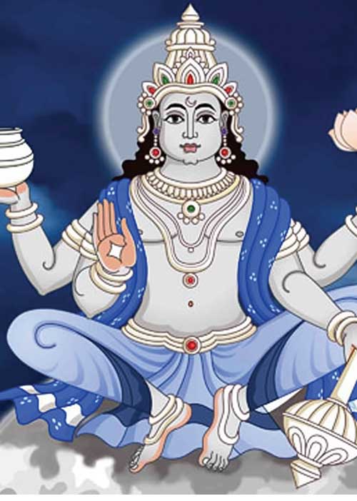 சந்திரபலம் அறிந்தால் சாதிக்கலாம்! பிரசன்ன ஜோதிடர் ஐ. ஆனந்தி