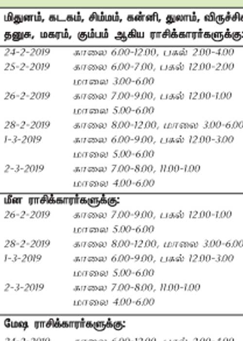 இந்த வாரத்தில் அனுகூலமான நாளும், நேரமும் 24-2-2019 முதல் 2-3-2019 வரை