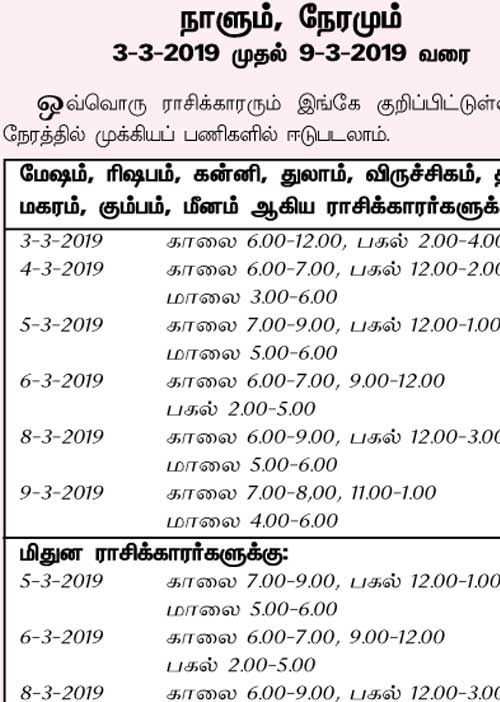 இந்த வாரத்தில் அனுகூலமான  நாளும், நேரமும் 3-3-2019 முதல் 9-3-2019 வரை