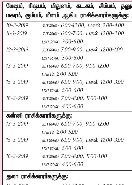 இந்த வாரத்தில் அனுகூலமான நாளும், நேரமும் 10-3-2019 முதல் 16-3-2019 வரை