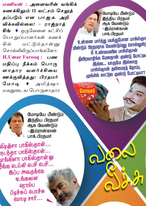 வலைவீச்சு