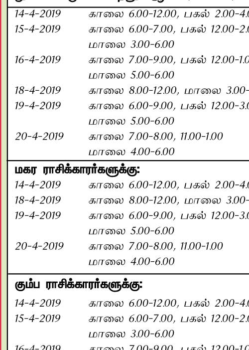 இந்த வாரத்தில் அனுகூலமான நாளும், நேரமும் 14-4-2019 முதல் 20-4-2019 வரை