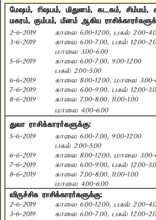 இந்த வாரத்தில் அனுகூலமான நாளும், நேரமும் 2-6-2019 முதல் 8-6-2019 வரை