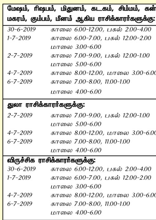 இந்த வாரத்தில் அனுகூலமான நாளும், நேரமும் 30-6-2019 முதல் 6-7-2019 வரை
