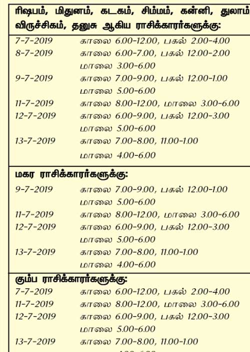 இந்த வாரத்தில் அனுகூலமான நாளும், நேரமும் 7-7-2019 முதல் 13-7-2019 வரை