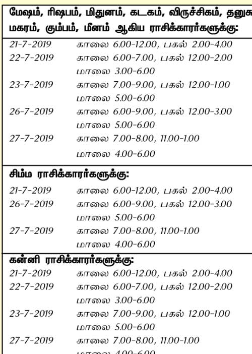 இந்த வாரத்தில் அனுகூலமான  நாளும், நேரமும் 21-7-2019 முதல் 27-7-2019 வரை