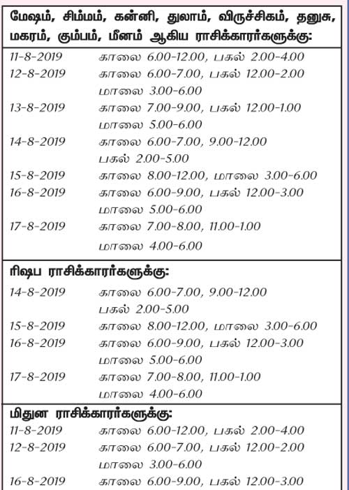 இந்த வாரத்தில் அனுகூலமான  நாளும், நேரமும் 11-8-2019 முதல் 17-8-2019 வரை