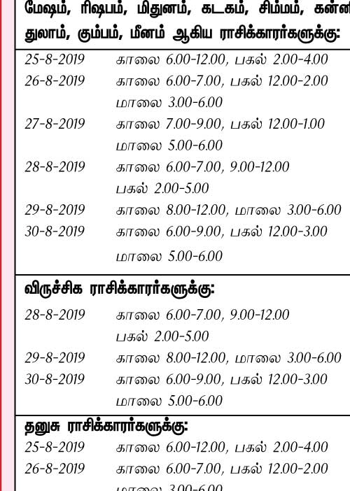 இந்த வாரத்தில் அனுகூலமான நாளும், நேரமும் 25-8-2019 முதல் 31-8-2019 வரை