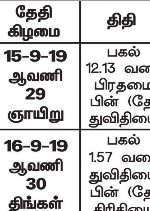 பஞ்சாங்க ஆன்மிகக் குறிப்புகள்!