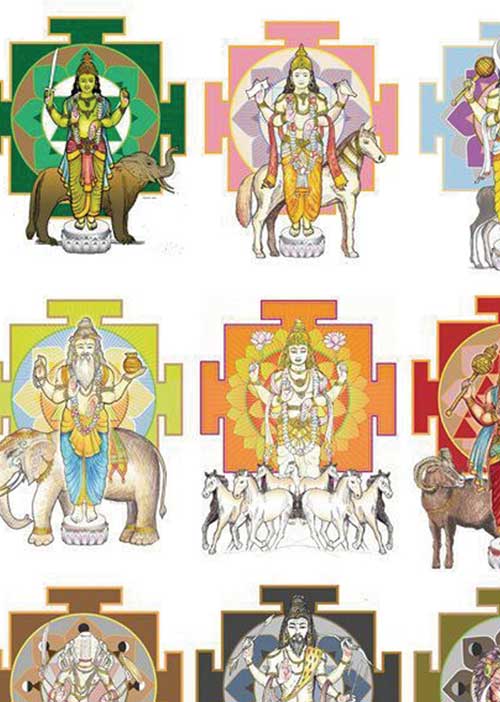 கிரக தோஷங்கள் போக்கும் திதி தேவதை வழிபாடு! - ஓம் தஞ்சை தொல்காப்பியன்