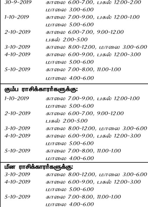 இந்த வாரத்தில் அனுகூலமான நாளும், நேரமும் 29-9-2019 முதல் 5-10-2019 வரை