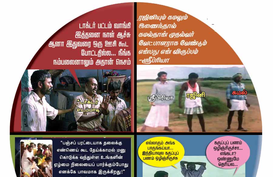 வலைவீச்சு