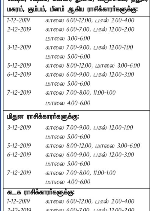இந்த வாரத்தில் அனுகூலமான நாளும், நேரமும் 1-12-2019 முதல் 7-12-2019 வரை