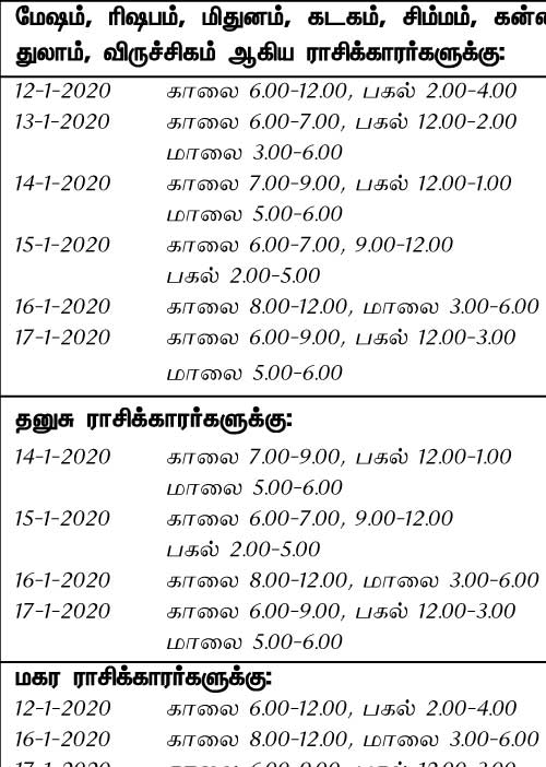 இந்த வாரத்தில் அனுகூலமான நாளும், நேரமும் 12-1-2020 முதல் 18-1-2020 வரை