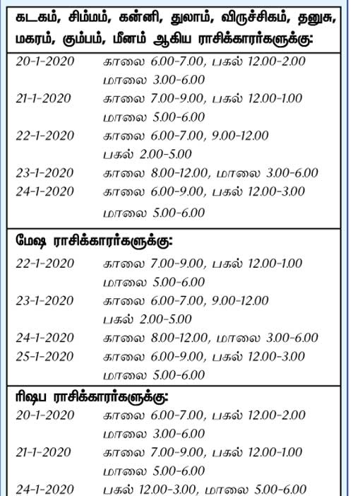 இந்த வாரத்தில் அனுகூலமான நாளும், நேரமும் 19-1-2020 முதல் 25-1-2020 வரை