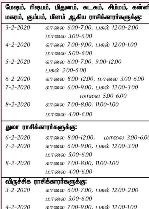இந்த வாரத்தில் அனுகூலமான நாளும், நேரமும் 2-2-2020 முதல் 8-2-2020 வரை