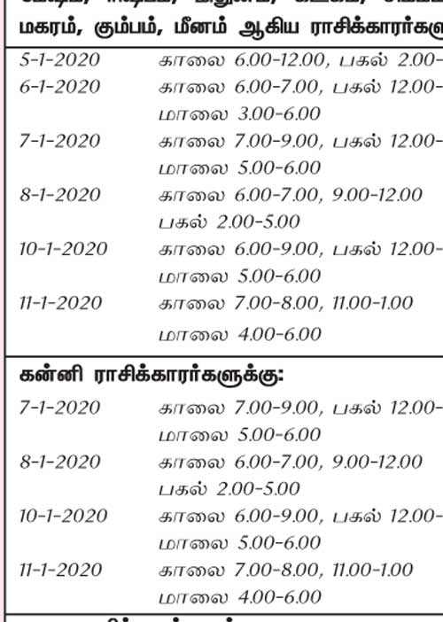 இந்த வாரத்தில் அனுகூலமான நாளும், நேரமும் 5-1-2020 முதல் 11-1-2020 வரை