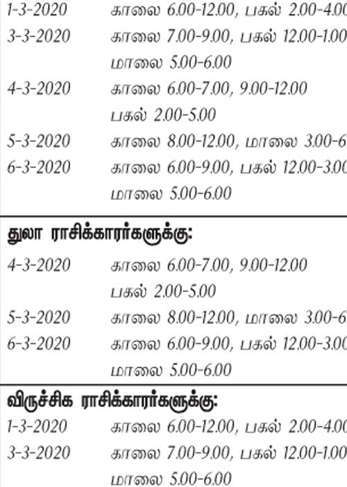 இந்த வாரத்தில் அனுகூலமான நாளும், நேரமும் 1-3-2020 முதல் 7-3-2020 வரை
