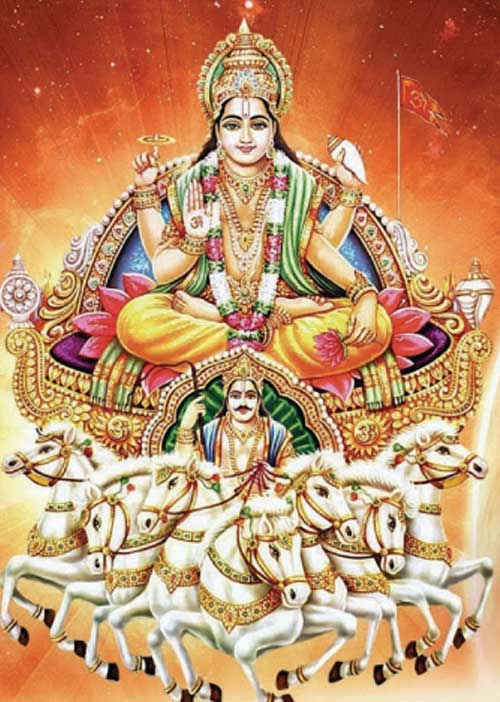 சகலமும் தரும் சப்தமி விரதம்! - பொற்குன்றம் சுகந்தன்