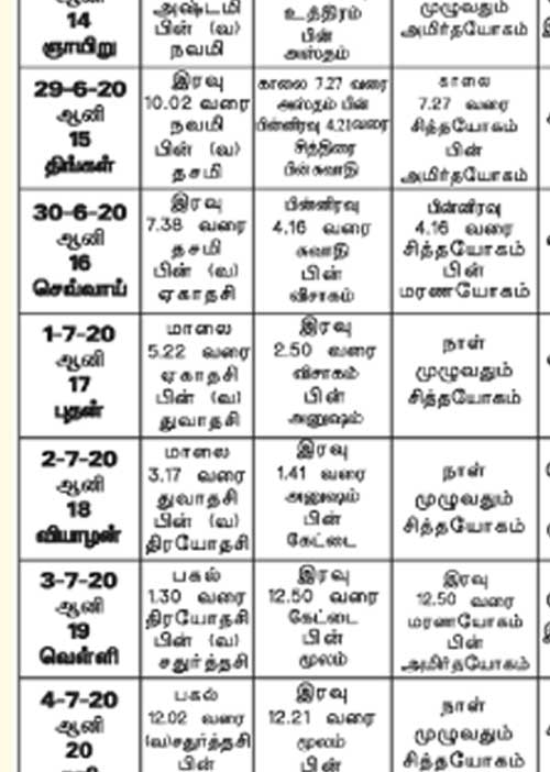 பஞ்சாங்க ஆன்மிகக் குறிப்புகள்!	