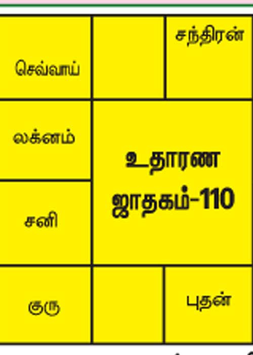 கந்தர்வ நாடி! -லால்குடி கோபாலகிருஷ்ணன் 113