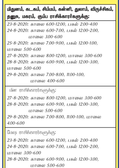 இந்த வாரத்தில் அனுகூலமான நாளும், நேரமும் 23-8-2020 முதல் 29-8-2020 வரை