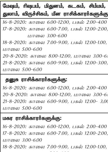 இந்த வாரத்தில் அனுகூலமான  நாளும், நேரமும் 16-8-2020 முதல் 22-8-2020 வரை