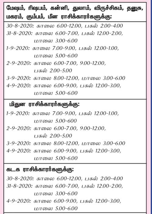 இந்த வாரத்தில் அனுகூலமான நாளும், நேரமும் 30-8-2020 முதல் 5-9-2020 வரை