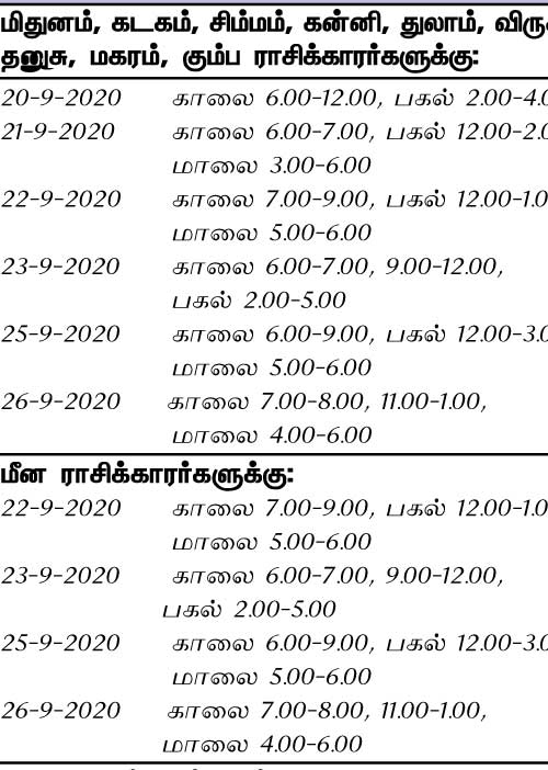 இந்த வாரத்தில் அனுகூலமான நாளும், நேரமும் 20-9-2020 முதல் 26-9-2020 வரை