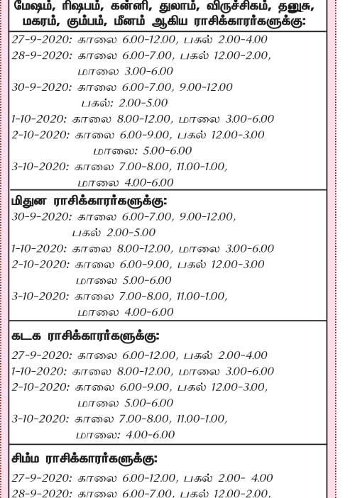 இந்த வாரத்தில் அனுகூலமான நாளும், நேரமும் 27-9-2020 முதல் 3-10-2020 வரை