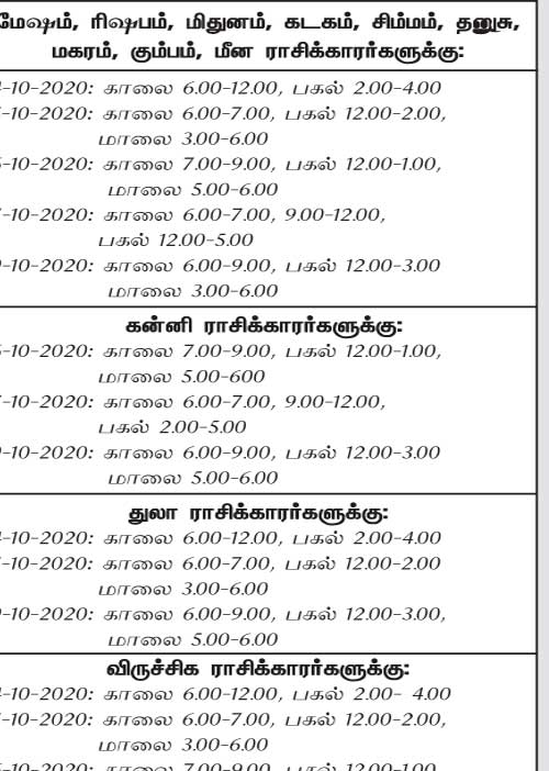 இந்த வாரத்தில்  அனுகூலமான நாளும், நேரமும் 4-10-2020 முதல் 10-10-2020 வரை