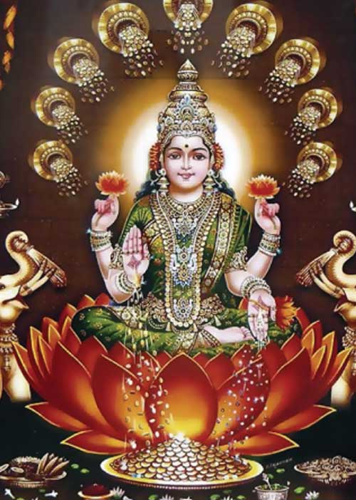 ஐஸ்வர்யங்களைப் பெருக்கும் லட்சுமி குபேர பூஜை ரகசியம்! -ஆரூடச்செம்மல் அருண் ராதாகிருஷ்ணன்