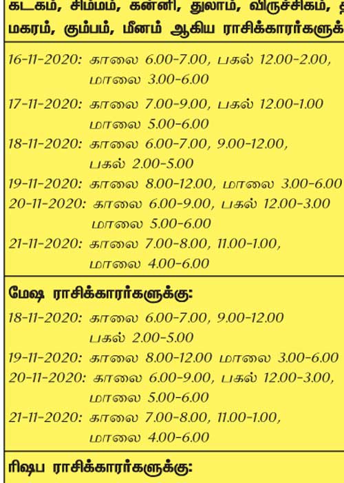 இந்த வாரத்தில்  அனுகூலமான நாளும், நேரமும் 15-11-2020 முதல் 21-11-2020 வரை