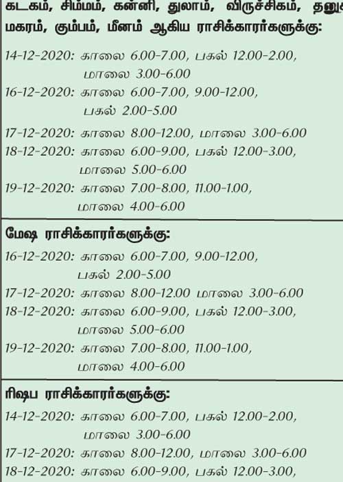 இந்த வாரத்தில்  அனுகூலமான நாளும், நேரமும் 13-12-2020 முதல் 19-12-2020 வரை