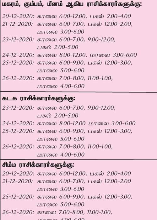 இந்த வாரத்தில்  அனுகூலமான நாளும், நேரமும் 20-12-2020 முதல் 26-12-2020 வரை