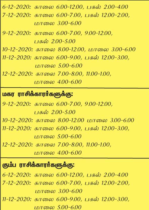 இந்த வாரத்தில்  அனுகூலமான நாளும், நேரமும் 6-12-2020 முதல் 12-12-2020 வரை