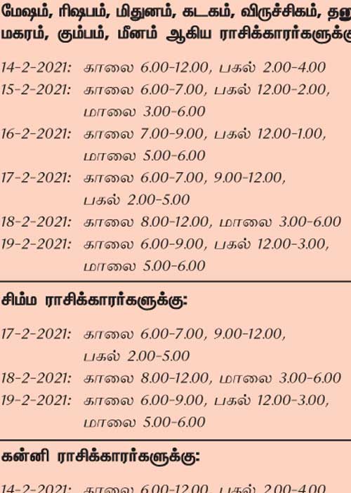 இந்த வாரத்தில்  அனுகூலமான நாளும், நேரமும் 14-2-2021 முதல் 20-2-2021 வரை