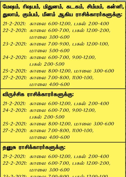 இந்த வாரத்தில்  அனுகூலமான நாளும், நேரமும் 21-2-2021 முதல் 27-2-2021 வரை