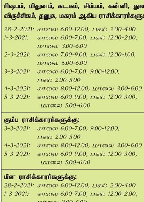 இந்த வாரத்தில்  அனுகூலமான  நாளும், நேரமும் 28-2-2021 முதல் 6-3-2021 வரை
